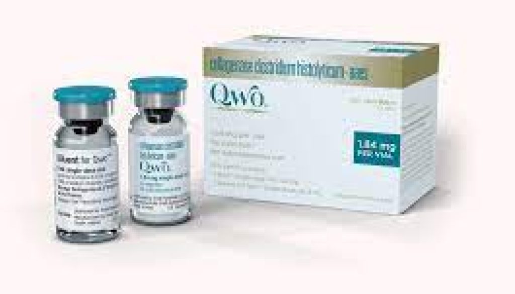 QWO Injectables